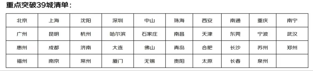 图片[10]-新风口！火爆。京东闪送入驻完整教程，推起来一天轻松1000＋-辰星
